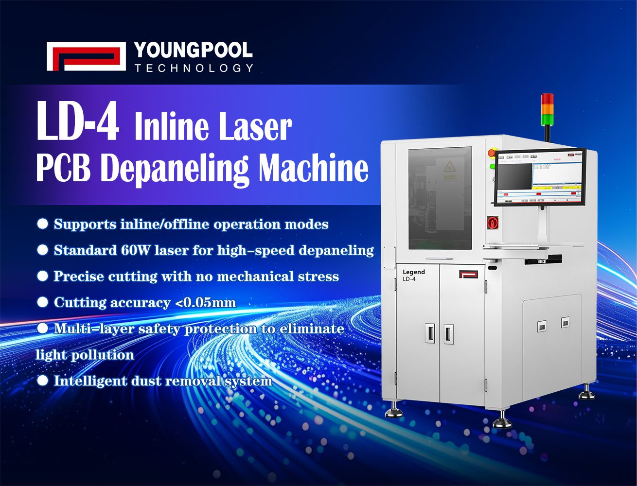Machine de dépanelage laser en ligne LD-4 de Youngpool Technology | Permet le dépanelage flexible des circuits imprimés pour les lignes de production CMS